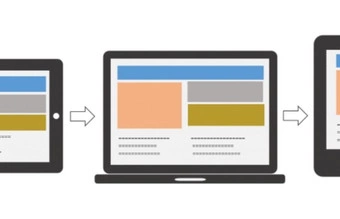 The guide to make a responsive website